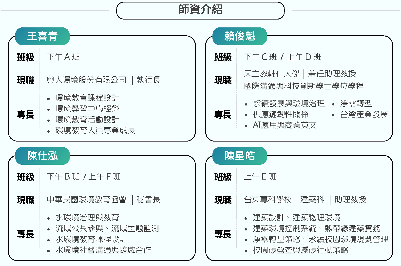 師資介紹