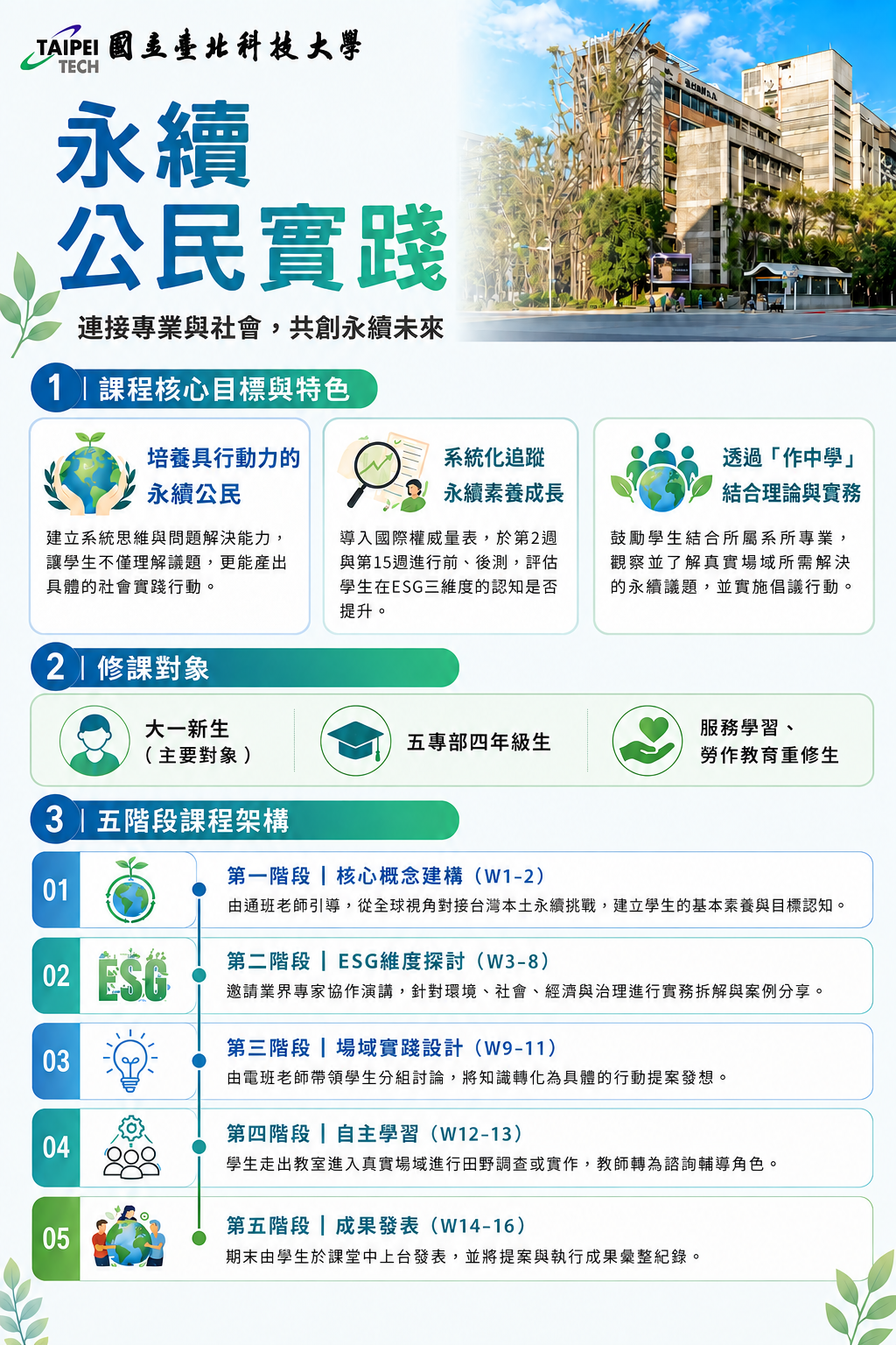永續公民時間課程介紹