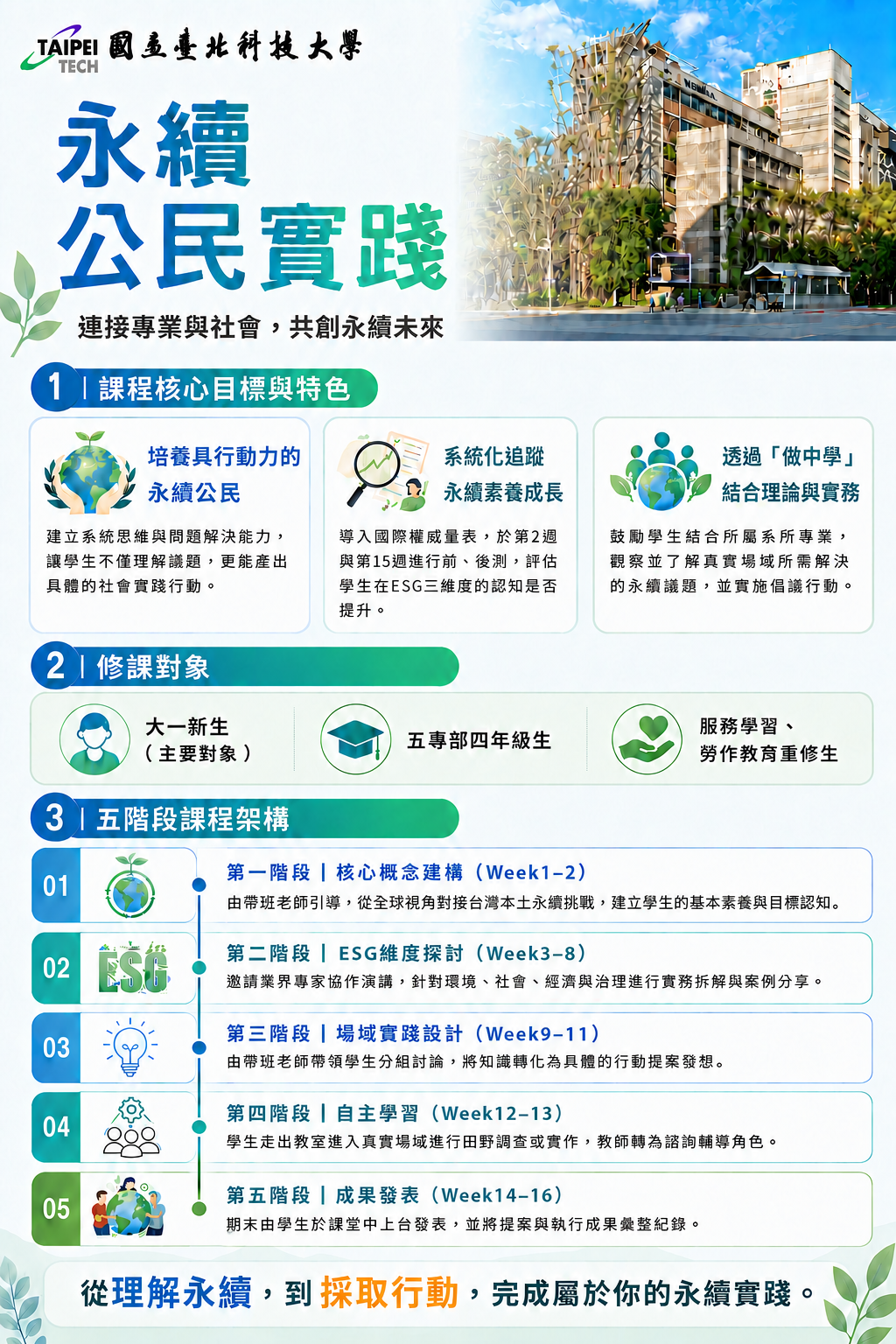 永續公民時間課程介紹