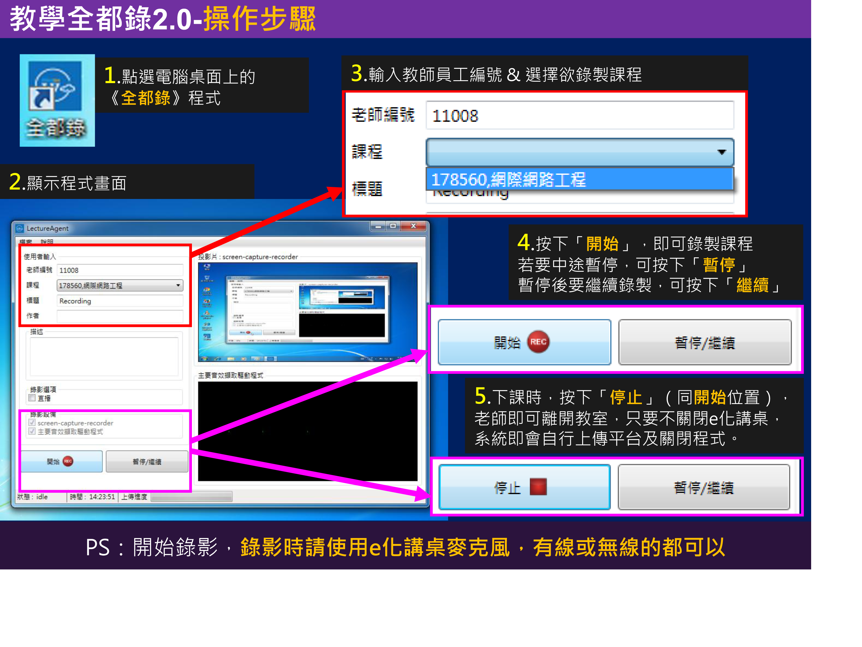 錄